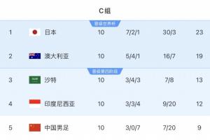 火爆西雅图风暴vsWNBA洛杉矶火花在线观看_火爆西雅图风暴vsWNBA洛杉矶火花在线观看在线观看_免费看直播