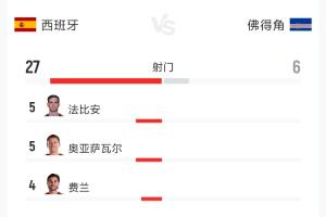 极速华盛顿神秘人vsWNBA多伦多节奏低调看直播_极速华盛顿神秘人vsWNBA多伦多节奏低调看直播在线观看_免费看直播
