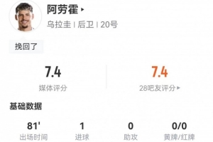 重磅多伦多节奏对阵华盛顿神秘人首发阵容_重磅多伦多节奏对阵华盛顿神秘人首发阵容在线观看_免费看直播