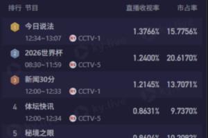 实时武汉三镇B队vs中乙温州jrs直播_实时武汉三镇B队vs中乙温州jrs直播在线观看_免费看直播