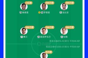 今日美国大战澳大利亚比分预测_今日美国大战澳大利亚比分预测在线观看_免费看直播