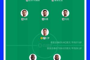 最新韩国对决捷克赛事前瞻_最新韩国对决捷克赛事前瞻在线观看_免费看直播