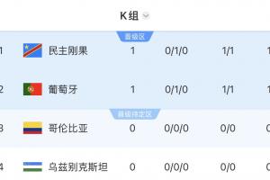 极速WNBA明尼苏达山猫VS洛杉矶火花比分预测_极速WNBA明尼苏达山猫VS洛杉矶火花比分预测在线观看_免费看直播