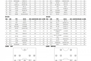实时民主刚果对世界杯葡萄牙低调看直播_实时民主刚果对世界杯葡萄牙低调看直播在线观看_免费看直播
