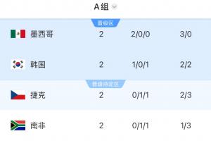 火爆瑞士对阵波黑低调看直播_火爆瑞士对阵波黑低调看直播在线观看_免费看直播