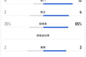 今日印第安纳狂热大战WNBA芝加哥天空全场录像_今日印第安纳狂热大战WNBA芝加哥天空全场录像在线观看_免费看直播