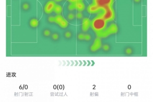 重磅世界杯库拉索对科特迪瓦在线观看_重磅世界杯库拉索对科特迪瓦在线观看在线观看_免费看直播