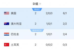 实时科特迪瓦VS库拉索比分预测_实时科特迪瓦VS库拉索比分预测在线观看_免费看直播