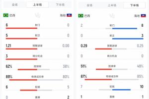 亚特兰大梦想vsWNBA印第安纳狂热赛事前瞻_亚特兰大梦想vsWNBA印第安纳狂热赛事前瞻在线观看_免费看直播