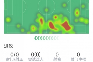 极速青岛西海岸VS浙江比分预测_极速青岛西海岸VS浙江比分预测在线观看_免费看直播