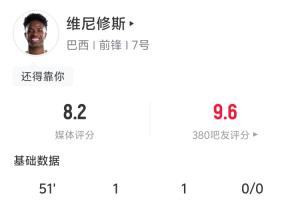 免费巴西VS摩洛哥全场录像_免费巴西VS摩洛哥全场录像在线观看_免费看直播