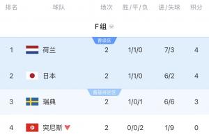 最新澳西甲科廷大学对决金斯利西部低调看直播_最新澳西甲科廷大学对决金斯利西部低调看直播在线观看_免费看直播