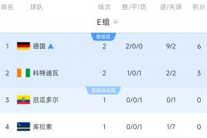 免费达拉斯飞翼对阵WNBA菲尼克斯水星比赛回放_免费达拉斯飞翼对阵WNBA菲尼克斯水星比赛回放在线观看_免费看直播