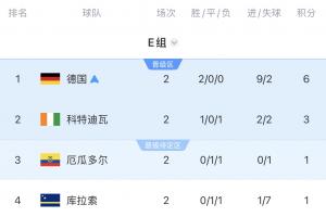 重磅澳大利亚对决巴拉圭比分预测_重磅澳大利亚对决巴拉圭比分预测在线观看_免费看直播