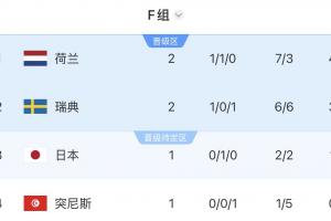 极速中乙湖北青年星对贵州贵阳竞技赛事前瞻_极速中乙湖北青年星对贵州贵阳竞技赛事前瞻在线观看_免费看直播