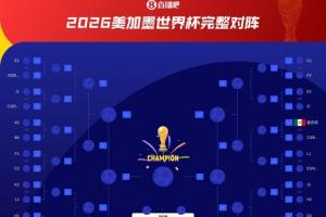 重磅苏比亚科对曼都拉低调看直播_重磅苏比亚科对曼都拉低调看直播在线观看_免费看直播