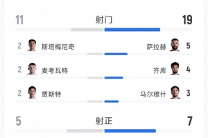 巴西对世界杯苏格兰比赛回放_巴西对世界杯苏格兰比赛回放在线观看_免费看直播