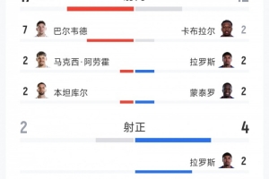 最新莫道克大学vs昆尼斯jrs直播_最新莫道克大学vs昆尼斯jrs直播在线观看_免费看直播
