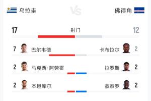 最新中乙贵州贵阳竞技对广州蒲公英进球集锦_最新中乙贵州贵阳竞技对广州蒲公英进球集锦在线观看_免费看直播