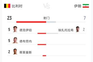极速科克本市大战曼都拉在线观看_极速科克本市大战曼都拉在线观看在线观看_免费看直播
