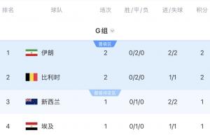 火爆世界杯突尼斯对决日本直播_火爆世界杯突尼斯对决日本直播在线观看_免费看直播
