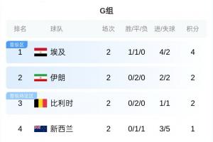 免费WNBA达拉斯飞翼大战西雅图风暴比赛回放_免费WNBA达拉斯飞翼大战西雅图风暴比赛回放在线观看_免费看直播