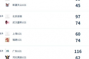 火爆世界杯法国vs伊拉克赛事前瞻_火爆世界杯法国vs伊拉克赛事前瞻在线观看_免费看直播
