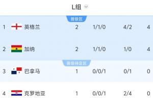 极速世界杯A2大战B2赛事前瞻_极速世界杯A2大战B2赛事前瞻在线观看_免费看直播