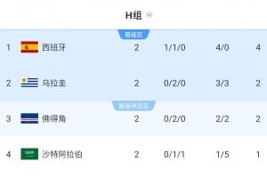 免费明尼苏达山猫VSWNBA华盛顿神秘人比分预测_免费明尼苏达山猫VSWNBA华盛顿神秘人比分预测在线观看_免费看直播