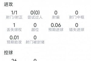 最新德国对决库拉索赛事前瞻_最新德国对决库拉索赛事前瞻在线观看_免费看直播
