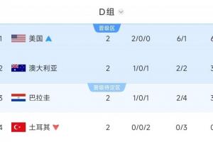 实时西班牙VS沙特jrs直播_实时西班牙VS沙特jrs直播在线观看_免费看直播