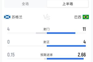 火爆K1VSD3/E3/I3/J3/L3进球集锦_火爆K1VSD3/E3/I3/J3/L3进球集锦在线观看_免费看直播