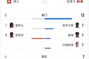 重磅兰州陇原竞技对阵中乙山东泰山B队比赛回放_重磅兰州陇原竞技对阵中乙山东泰山B队比赛回放在线观看_免费看直播