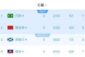 极速亚特兰大梦想对印第安纳狂热赛事前瞻_极速亚特兰大梦想对印第安纳狂热赛事前瞻在线观看_免费看直播