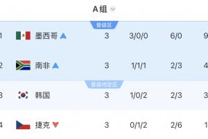 实时上海海港对河南首发阵容_实时上海海港对河南首发阵容在线观看_免费看直播