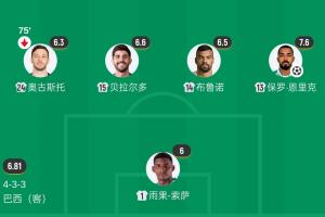 今日世界杯法国对塞内加尔直播入口_今日世界杯法国对塞内加尔直播入口在线观看_免费看直播