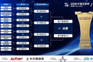 免费深圳二零二八大战湖北青年星赛事前瞻_免费深圳二零二八大战湖北青年星赛事前瞻在线观看_免费看直播