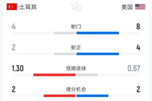 亚特兰大梦想大战多伦多节奏比赛回放_亚特兰大梦想大战多伦多节奏比赛回放在线观看_免费看直播
