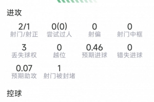 极速世界杯瑞士vsE3/F3/G3/I3/J3低调看直播_极速世界杯瑞士vsE3/F3/G3/I3/J3低调看直播在线观看_免费看直播