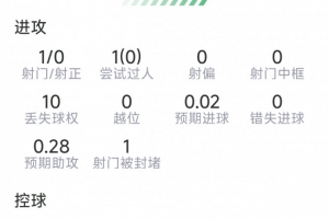 重磅库拉索对决厄瓜多尔直播入口_重磅库拉索对决厄瓜多尔直播入口在线观看_免费看直播