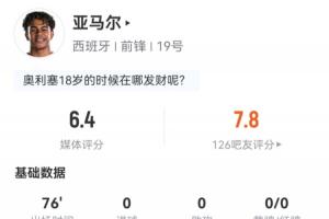 实时威利普对决澳西甲乔达路普市首发阵容_实时威利普对决澳西甲乔达路普市首发阵容在线观看_免费看直播
