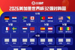 重磅中国U17男篮对决U17男篮世界杯喀麦隆U17男篮比分预测_重磅中国U17男篮对决U17男篮世界杯喀麦隆U17男篮比分预测在线观看_免费看直播