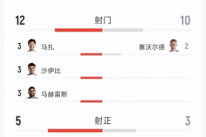中国U17男篮VS立陶宛U17男篮进球集锦_中国U17男篮VS立陶宛U17男篮进球集锦在线观看_免费看直播