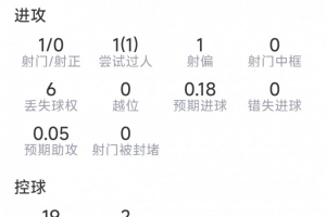 最新长春喜都VS兰州陇原竞技比分预测_最新长春喜都VS兰州陇原竞技比分预测在线观看_免费看直播