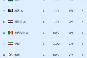 最新中乙杭州临平吴越对决江西庐山jrs直播_最新中乙杭州临平吴越对决江西庐山jrs直播在线观看_免费看直播
