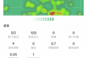 因勒乌德联VS莫道克大学比赛回放_因勒乌德联VS莫道克大学比赛回放在线观看_免费看直播