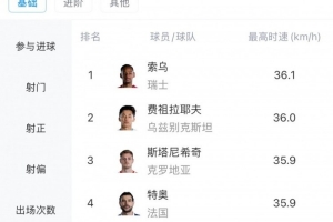 极速厦门飞鹭对中乙温州全场录像_极速厦门飞鹭对中乙温州全场录像在线观看_免费看直播