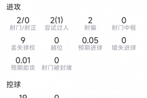 火爆康涅狄格太阳vsWNBA达拉斯飞翼直播入口_火爆康涅狄格太阳vsWNBA达拉斯飞翼直播入口在线观看_免费看直播
