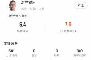 免费WNBA洛杉矶火花对决金州女武神比赛回放_免费WNBA洛杉矶火花对决金州女武神比赛回放在线观看_免费看直播