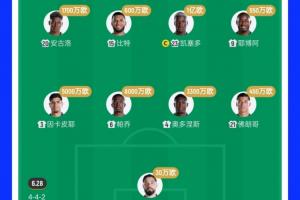 B2VSA2首发阵容_B2VSA2首发阵容在线观看_免费看直播